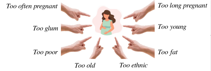 image of fingers pointing at pregnant person saying 'often pregnant', 'too glum', too poor', 'too young' etc