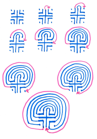 Illustration showing how to draw a labyrinth